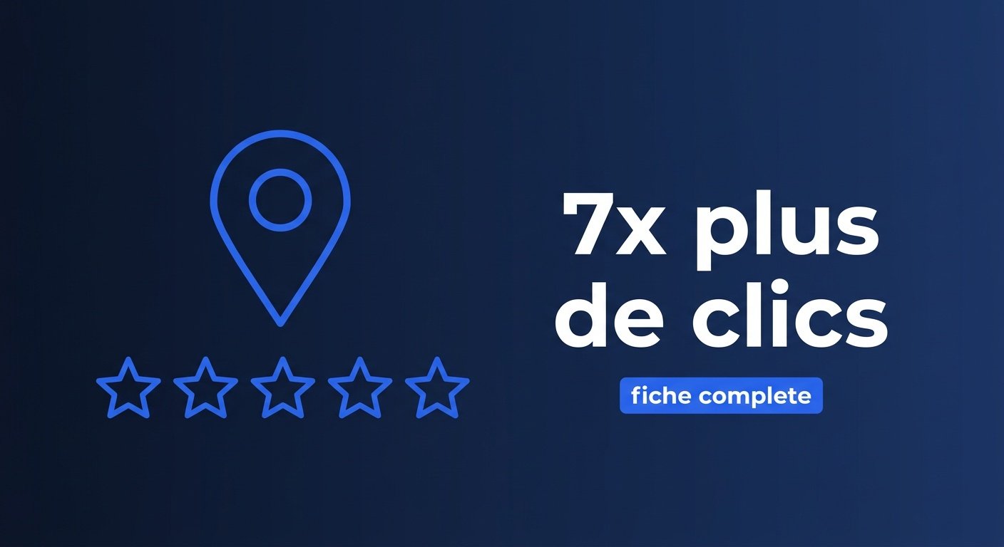 Pin Google Maps et étoiles avis avec statistique clics fiche complète | Optileo
