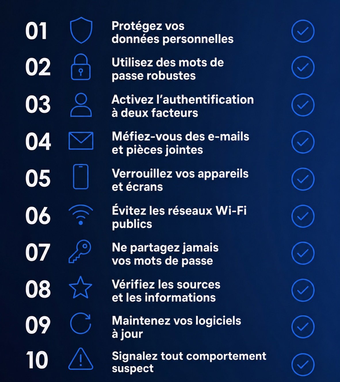 Checklist 10 regles pour eviter une nouvelle suspension fiche Google | Optileo